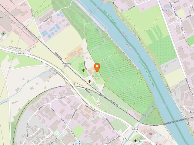 Kräutergarten