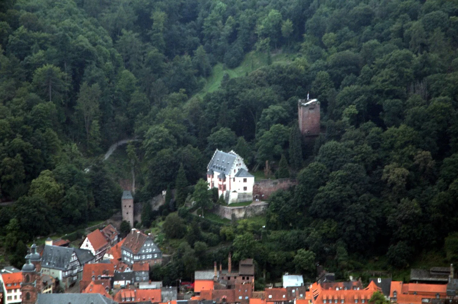 Museen & Galerien